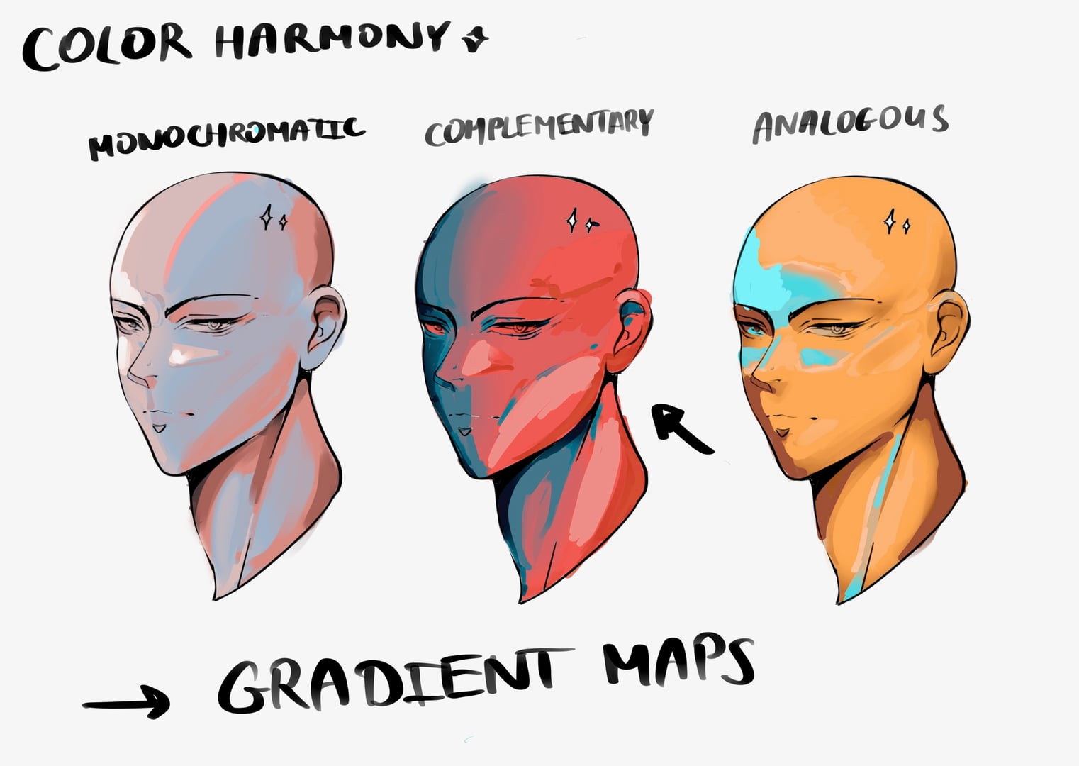 Color Harmony & Gradient Maps