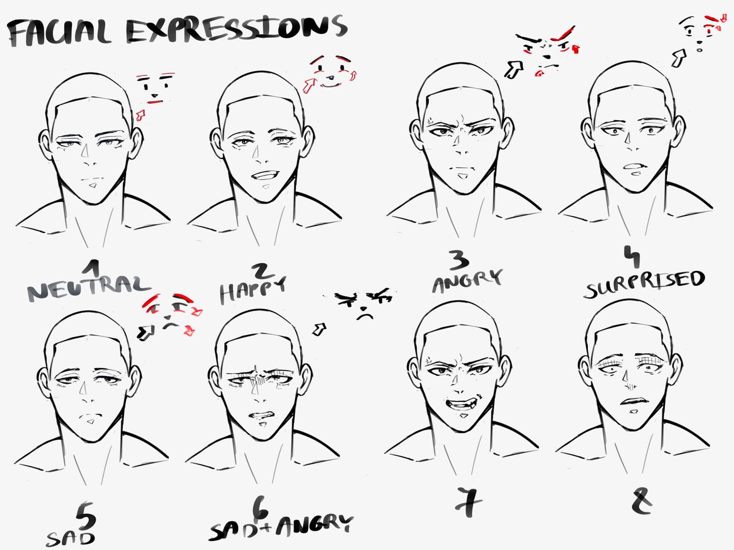 Facial Expressions Guide